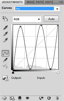 using-curves-in-retouching Using curves in retouching.